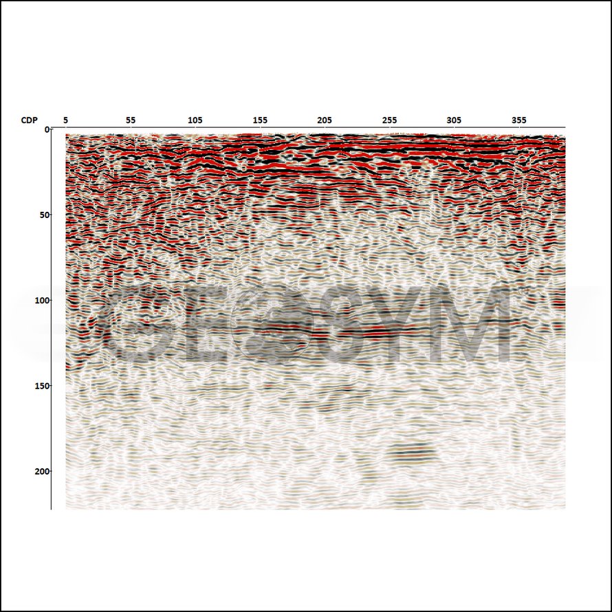 Scherwellen – Geosym Foto 3