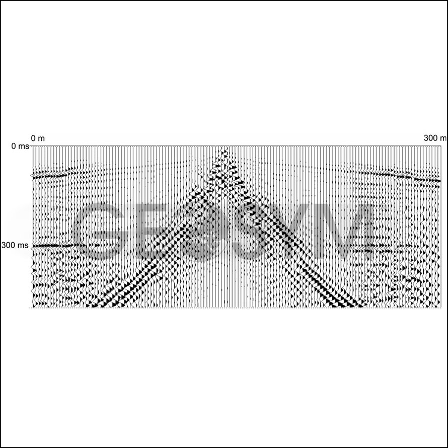 Kompressionswellen – Geosym Foto 2